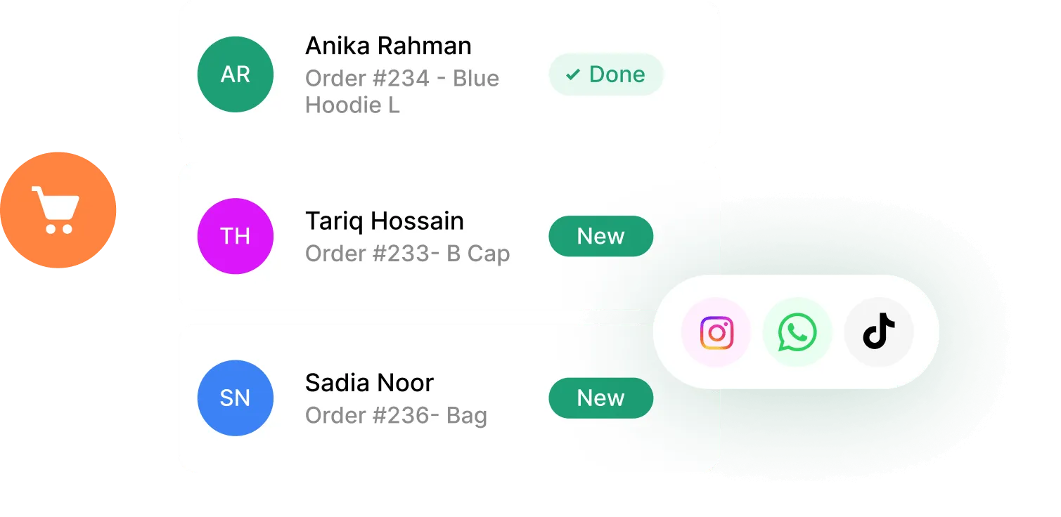 Incoming orders list with Done and New status labels and social channel icons