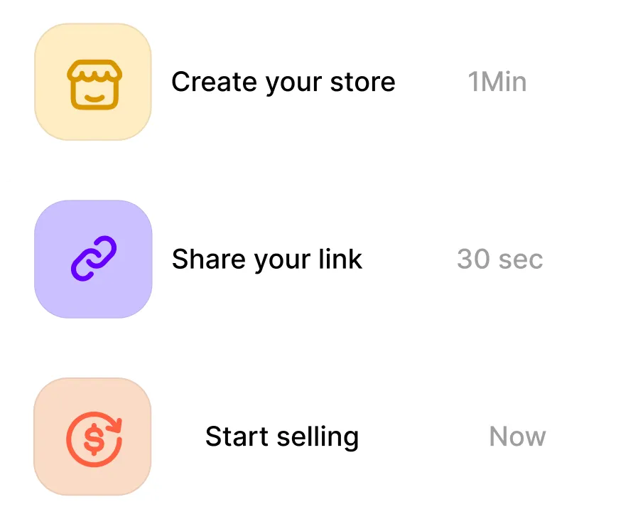 Three quick setup steps: create your store, share your link, start selling